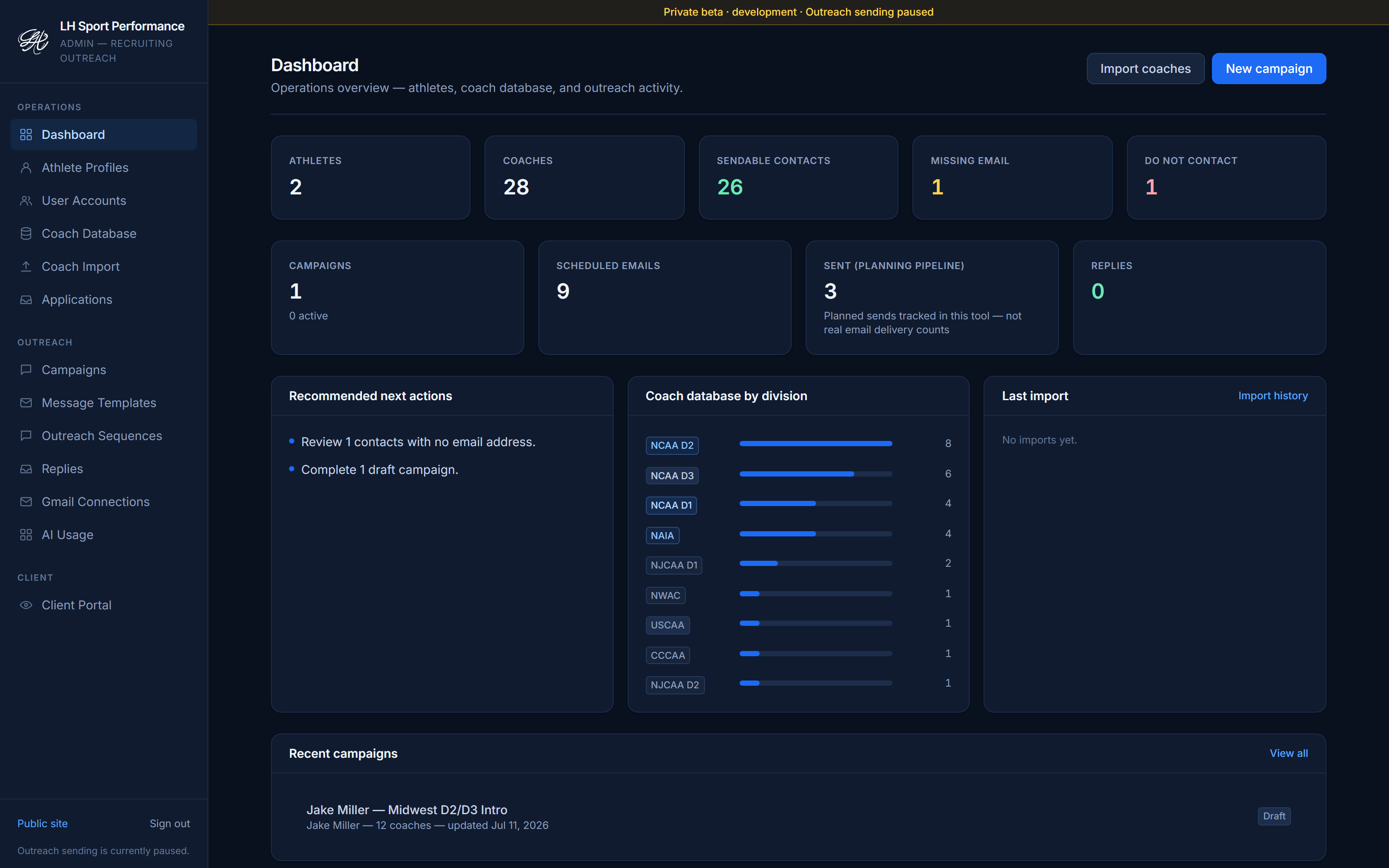 Operations dashboard used to support athletes during the beta